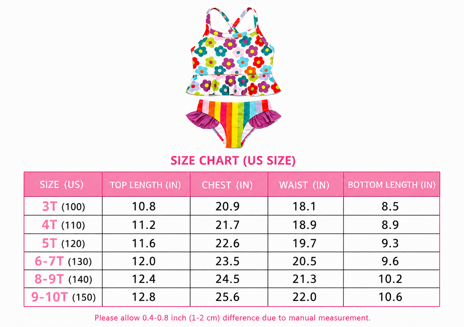 Rainbow Floral Two-Piece Swimsuit